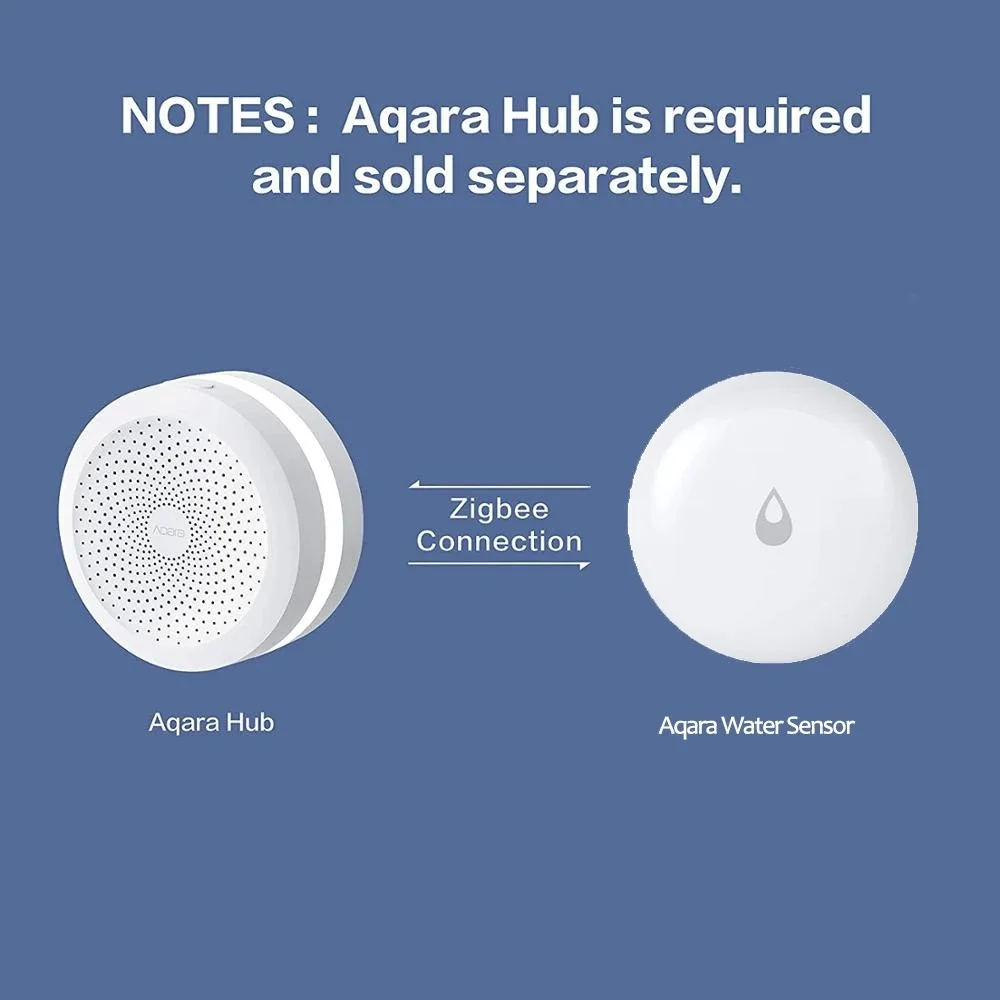 Aqara Sensor de inmersión de agua Zigbee, Detector de fugas de agua de inundación para el Hogar Inteligente, alarma, Sensor de remojo de seguridad para Xiaomi Mijia Homekit