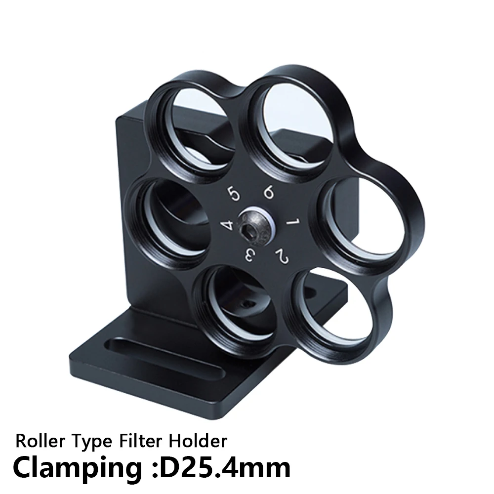 6 Rounds Roller Typ…