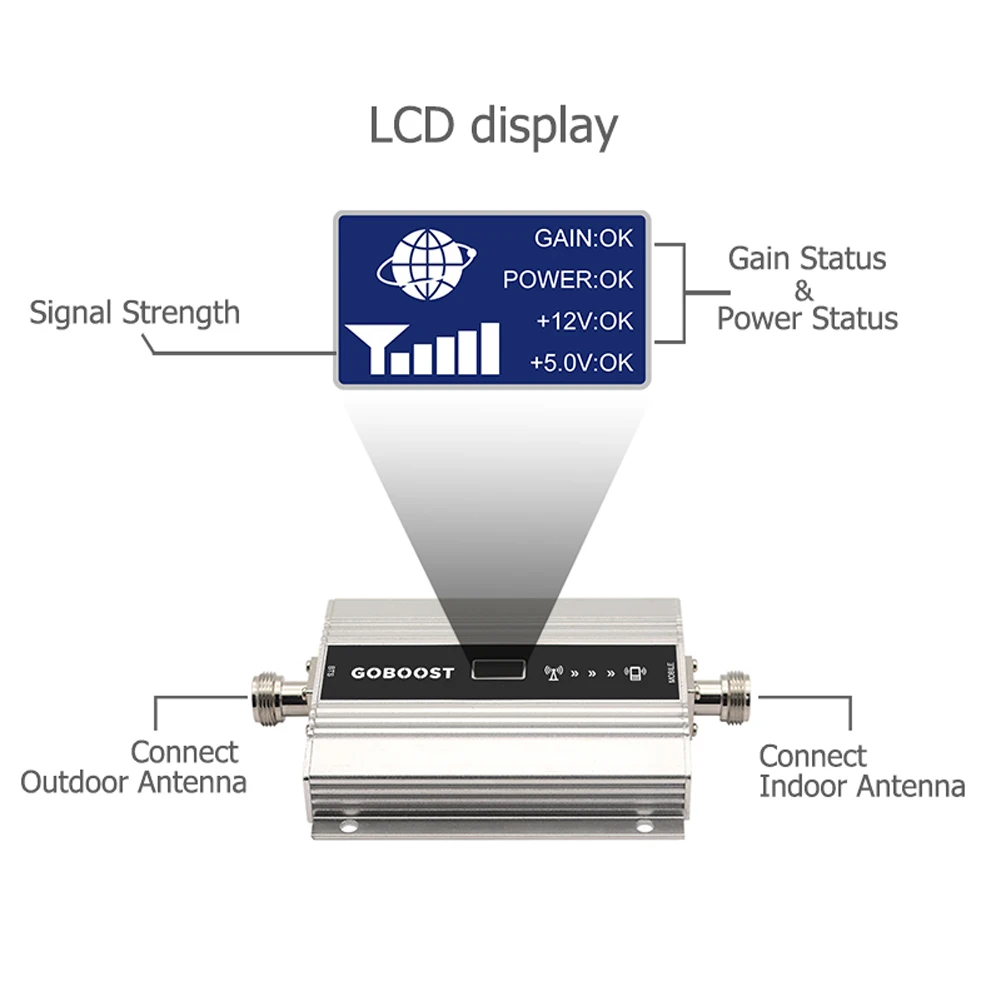 Amplificador de señal LTE 2100 para teléfono móvil, miniamplificador de señal con pantalla LCD, 3G, WCDMA, 2100mhz