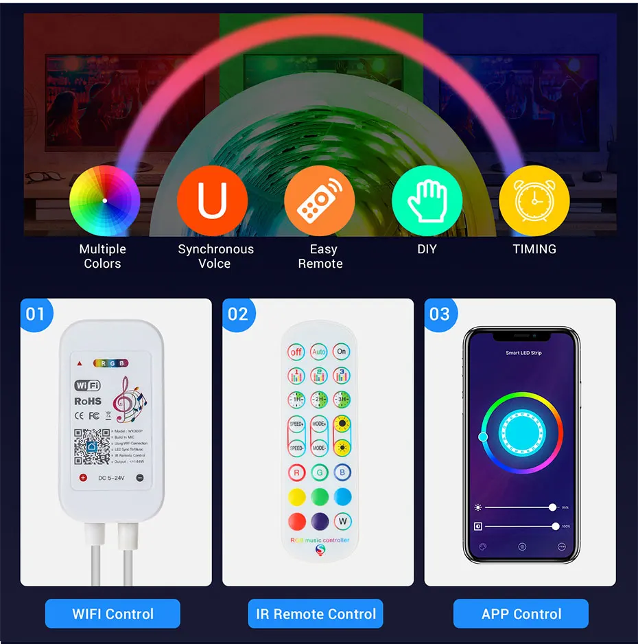 Controlador RGB para tira de luces Led de neón, cinta de luz infrarroja/Bluetooth/Tuya, WiFi, Control inteligente con Control remoto, 12V, 24V