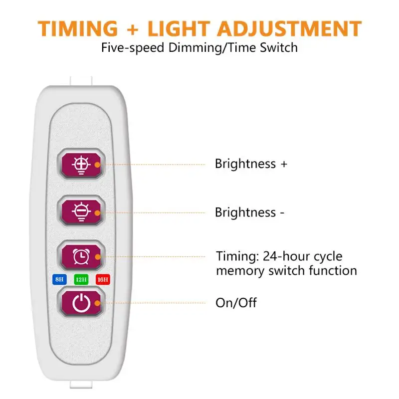 LED Lights Ring Grow Light DC5V USB Full Spectrum Phytolamp Growing Lamps Lighting Home Plants Seedlings Growth Flower Indoor