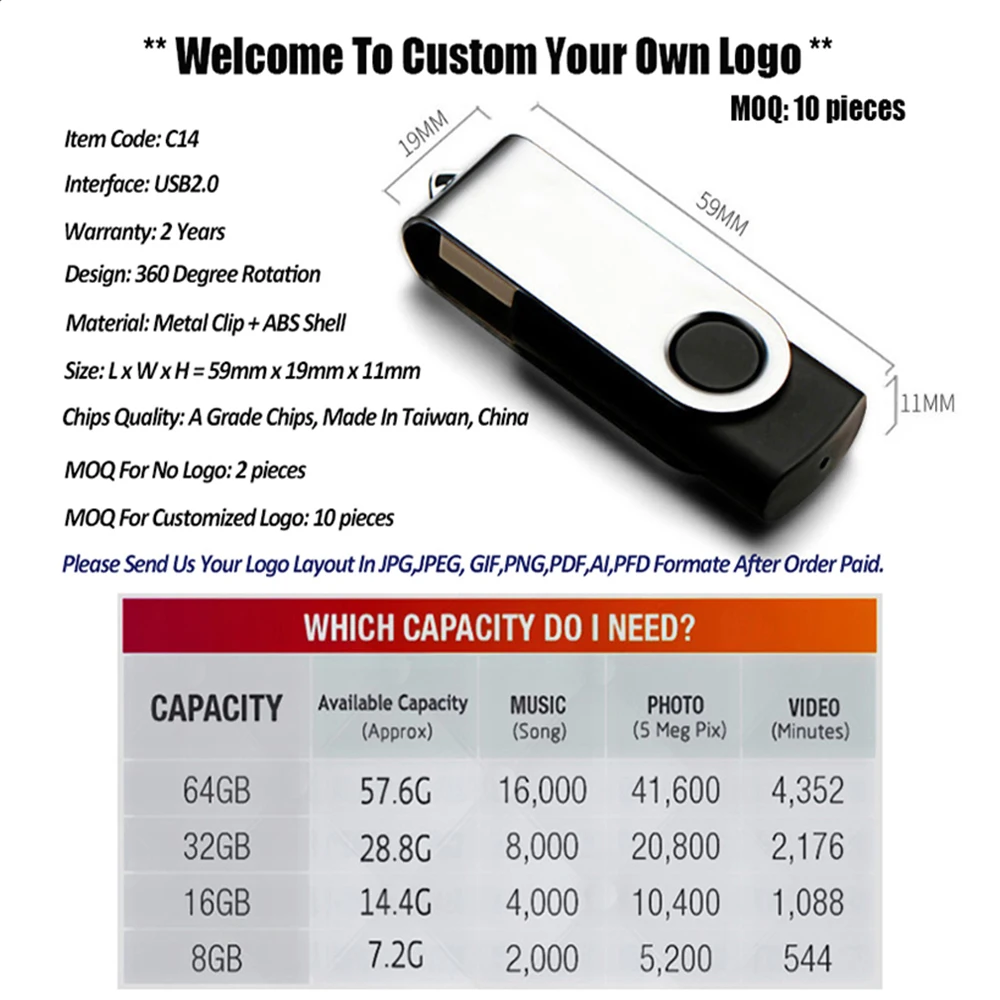 10 قطعة/الوحدة CustomLOGOColour USB 2.0 محرك فلاش USB 8GB 16GB 32GB 64GB USB عصا القلم محرك 1GB 2GB4GB بندريف للهواتف الذكية/الكمبيوتر
