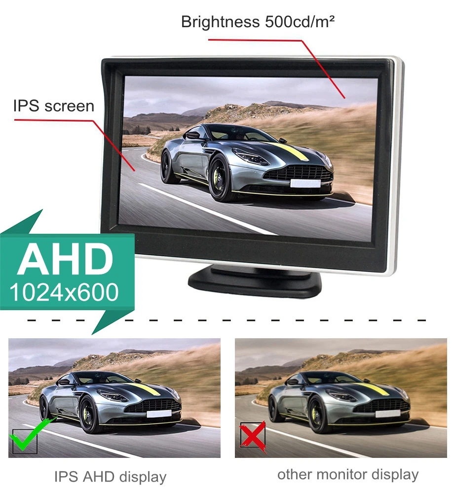 Diykit 5Inch Ahd Ips Auto Monitor 1920X1080 Hd 170 Graden Sterlicht Nachtzicht Back-Up Voertuig Achteruitrijcamera Auto Camera Camera