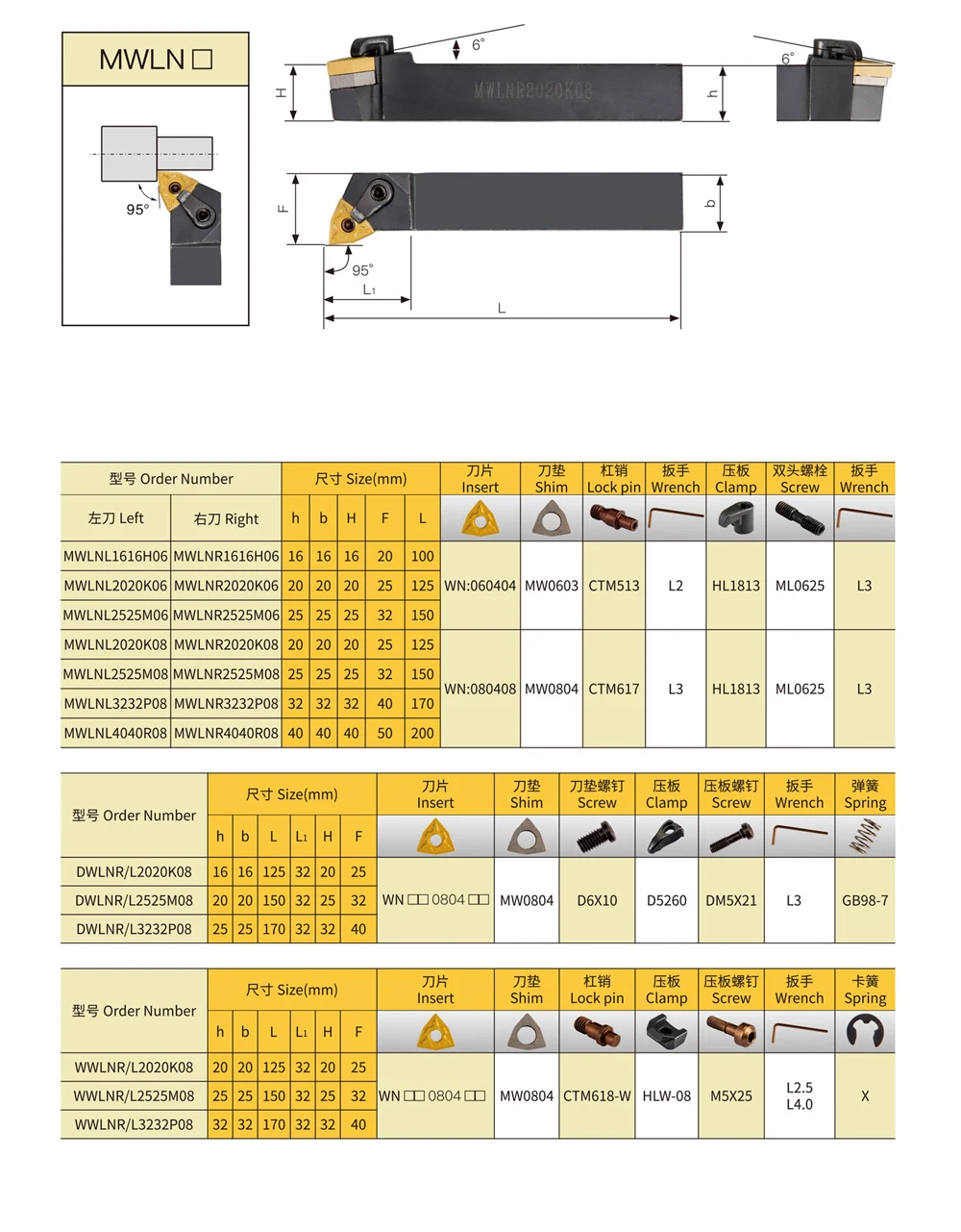 Tool tool tool portautensili composito a 95 gradi 10 pezzi strumento in metallo duro