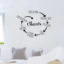 Think Idea Success Try Doing Wall Stickers French Inspirational Office Quote Vinyl Wall Decals Living Room Bedroom Decoration