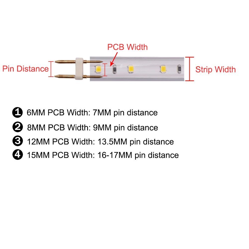 220V 110V Tuya WiFi Controller Dimmer for 2pin Single Color LED Strip Light 750W Controller with Remote WiFi App Control