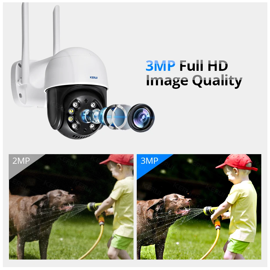 Go! Outdoor Waterproof Wireless 3MP 5MP WiFi IP Camera Dome 4X PTZ Digital Zoom Camera Home Security CCTV Video Surveillance