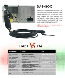 Car Monitor DAB+BOX only fits for our store android car DVD players which supports DAB+
