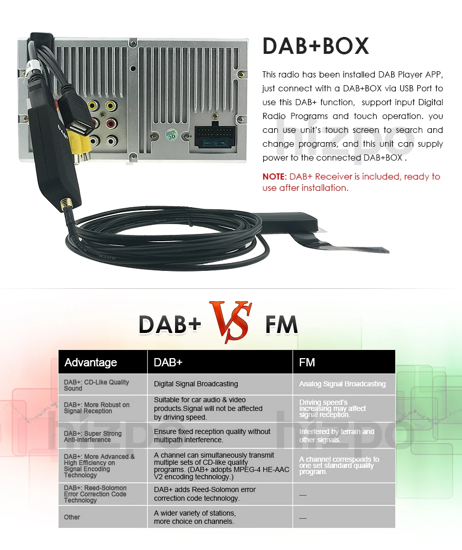 Car Monitor DAB+BOX only fits for our store android car DVD players which supports DAB+
