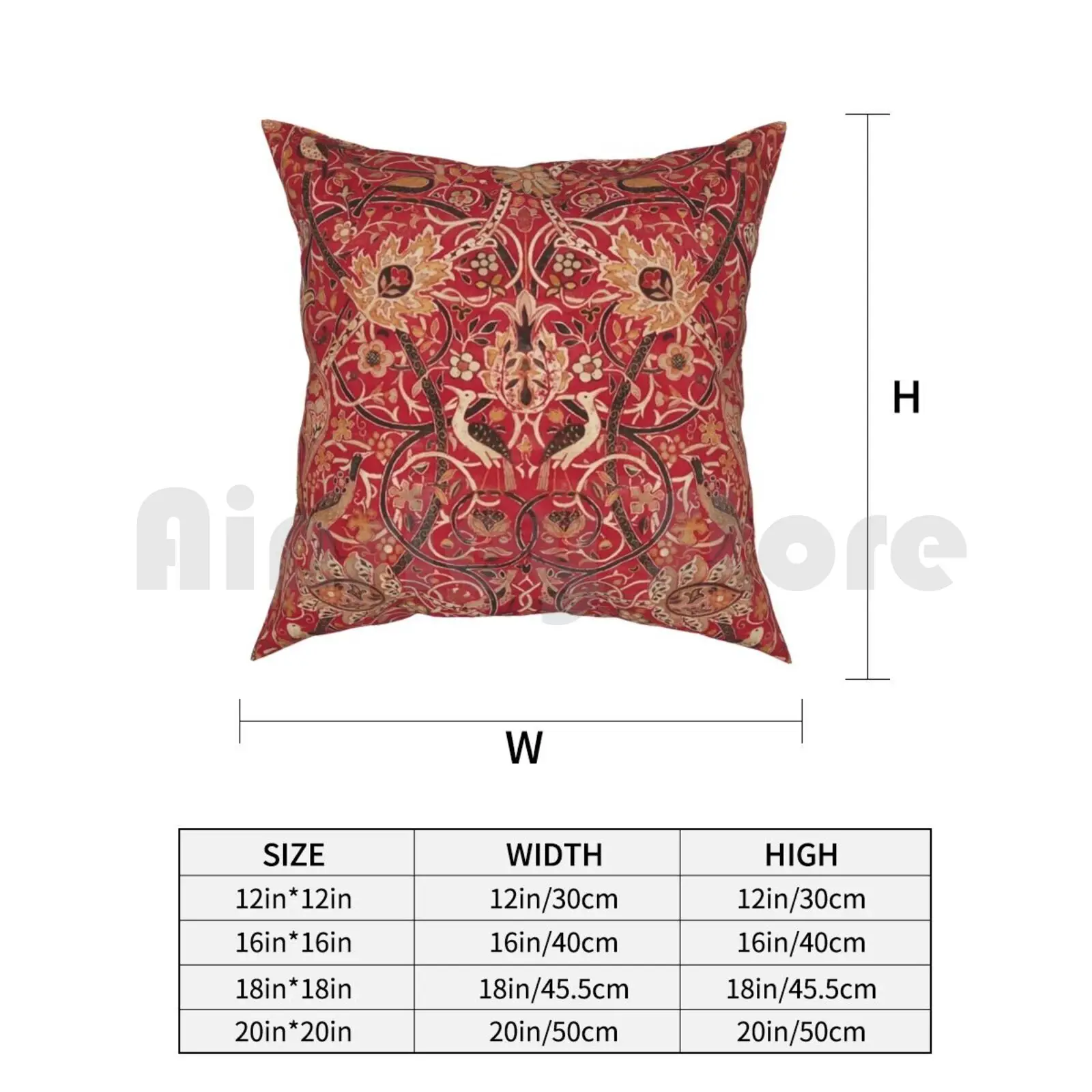 วิลเลียม มอร์ริส บูลเลอร์สวูด 2 ปลอกหมอนพิมพ์ลาย ปลอกหมอนนุ่มสำหรับตกแต่งบ้าน ลายวิลเลียม มอร์ริส บุลเลอร์สวูด