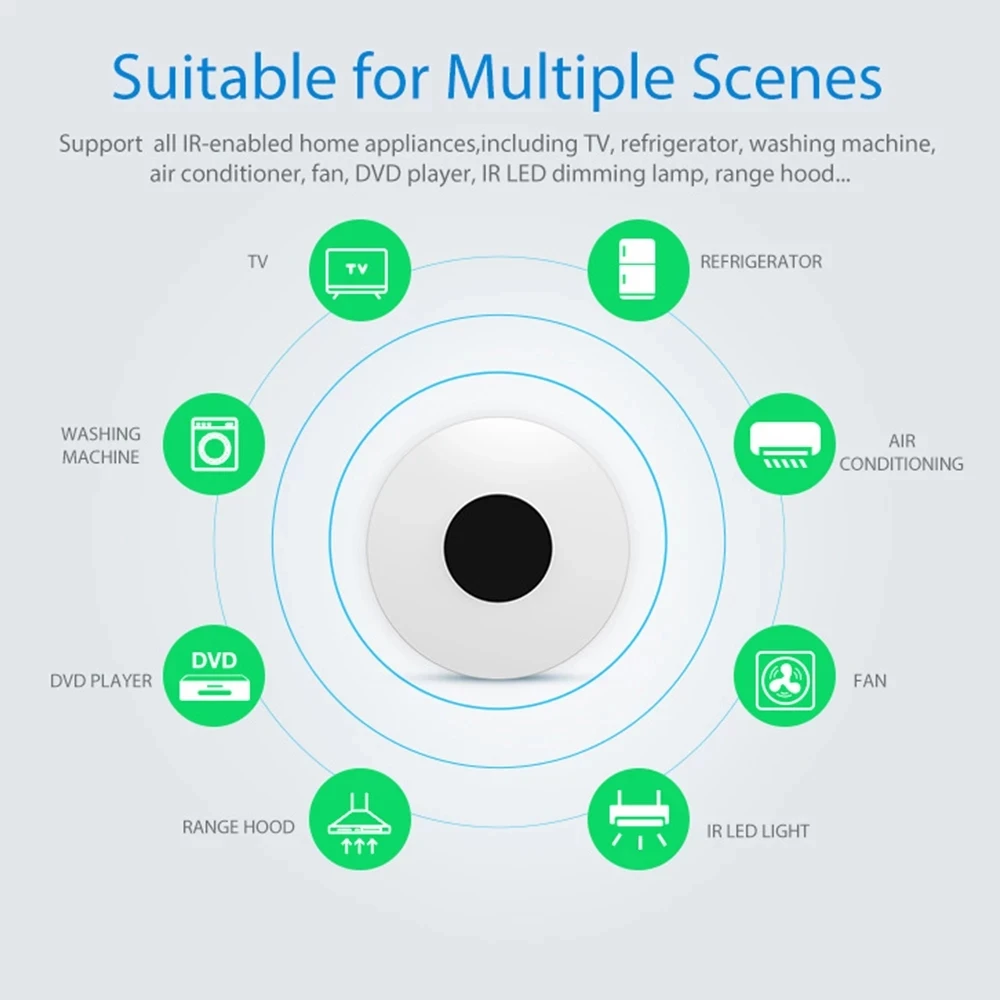 NEO WiFi IR Remote Control Remote Control Universal IR Nirkabel Cerdas NAS-IR02W