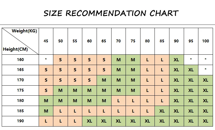 Manufacturer size chart
