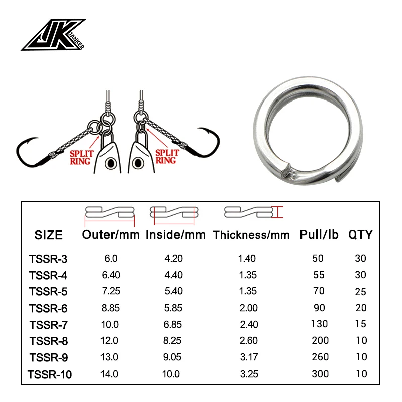 JK Stainless Steel Fishing Split Rings Lure Solid Ring Loop Jig Bait Connectors and Type 8 Solid Ring Swivel Connector combinati