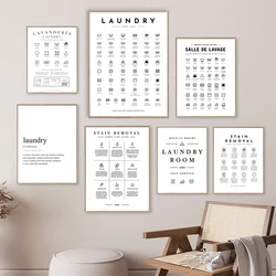 Laundry Room Sign Wall Art Print Laundry Symbol Canvas Painting , Laundry Care Guide Posters and Prints Wall Pictures Decoration