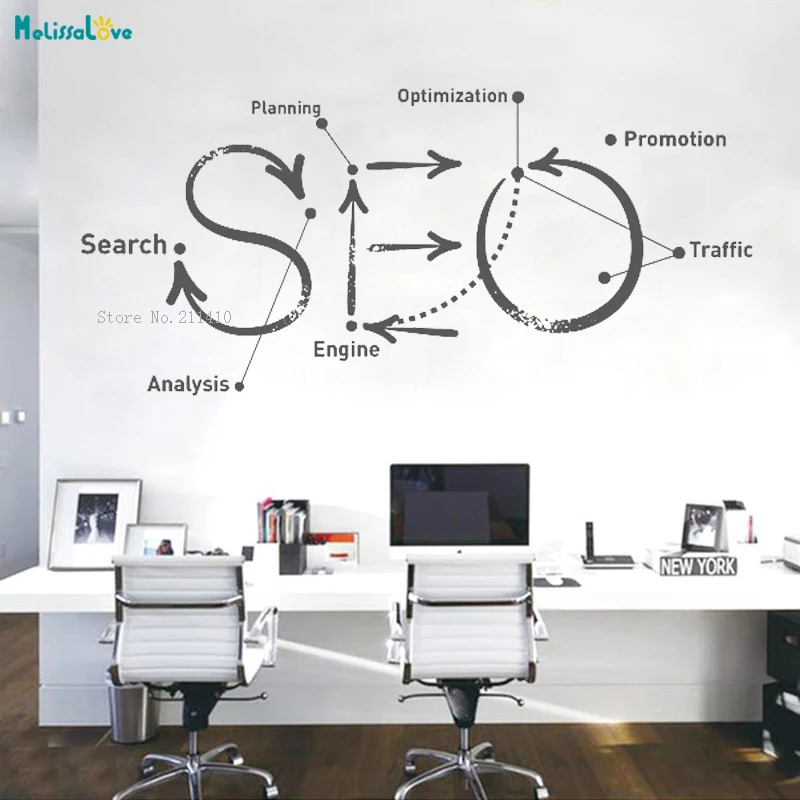 Seo Wall Stickers Decor Office Search Decals Idea Teamwork Business Worker Inspire Motivation Vinyl Murals Unique YT2755