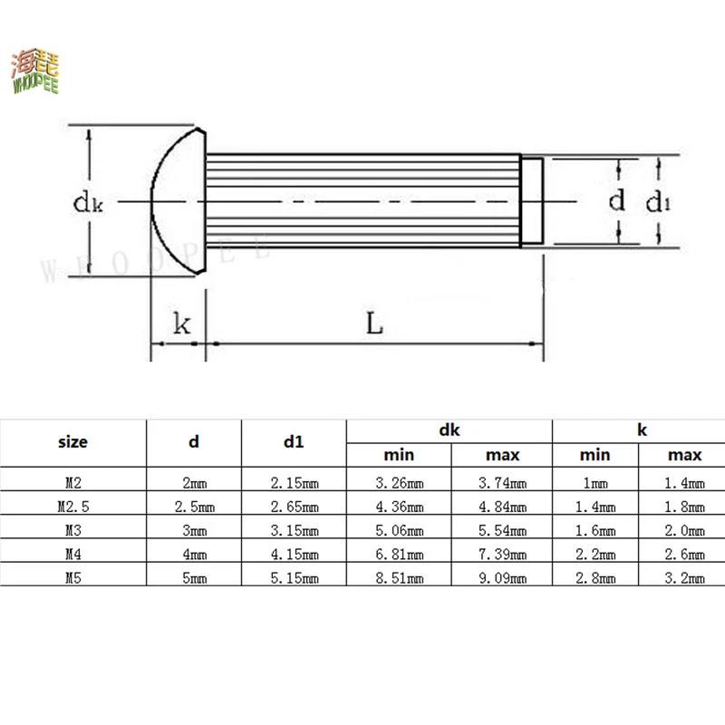 10/50pcs M2 M2.5 M3 M4 M5 304 Stainless Steel Button Round Head Knurled Shank Solid Rivet Self Plugging GB827 Diameter 2 3 4 5mm