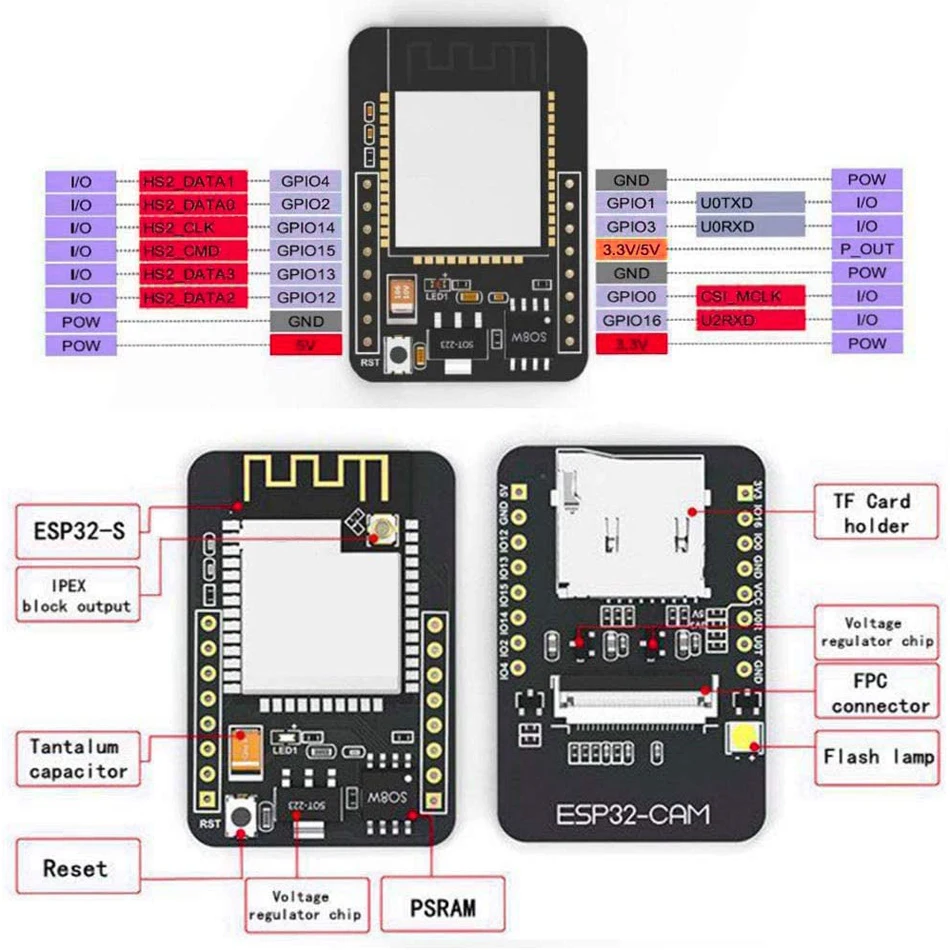 ESP32 CAM ESP-32S WiFi Module ESP32 Serial to WiFi ESP32-CAM Development Board 5V Bluetooth with OV2640 Camera Module