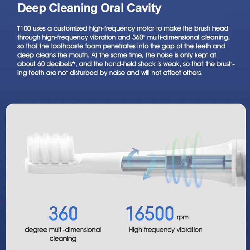 Mijia T100 zębów głowice szczotek dla T100 elektryczna soniczna szczoteczka do zębów, miękkie włosie, 8/20 sztuk wymienne głowice szczotek głowice szczotek 5