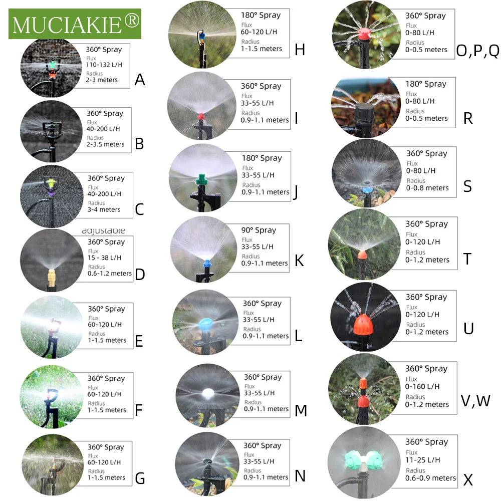 24 Types Garden Irrigation Sprinklers with Stake Adjustable Atomizing Refraction Drippers Watering Vortex Nozzles 1/4'' Barb