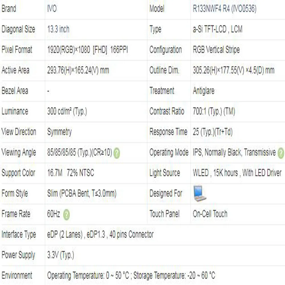 Imagem -06 - Polegada Ips Portátil Painel de Tela Lcd 1920*1080 Edp 40 Pinos 72 Ntsc 100 Srgb com Tela de Toque Lcd R133nwf4 r4 dp n 095y68 13.3