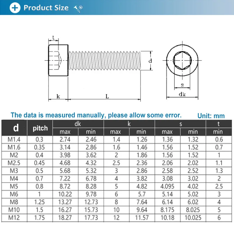 M4 M5 M6 M8 M10 M12 Left Reverse Threaded Hexagon Hex Socket Cap Head Screw Bolts 304 Stainless Steel  Left Tooth Allen Screw