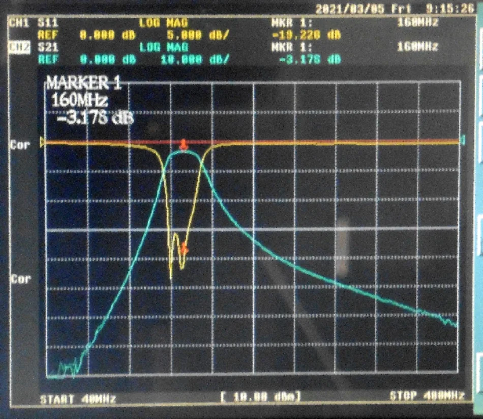 160MHz special frequency band LC bandpass filter, 1DB bandwidth 20MHz, SMA interface