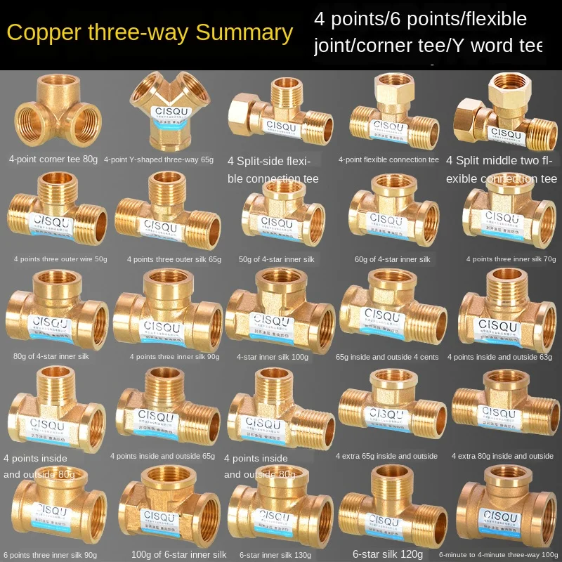 3/4IN, all copper fittings,1/2IN Thread, three links, three inner ribbons, inside and outside
