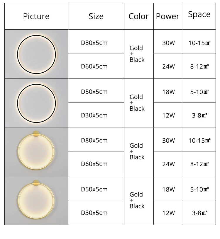 Simple Circle Background Decoration Lamps New Modern LED Wall Lights Living Room Bedroom Bedside Aisle Corridor Indoor Lighting