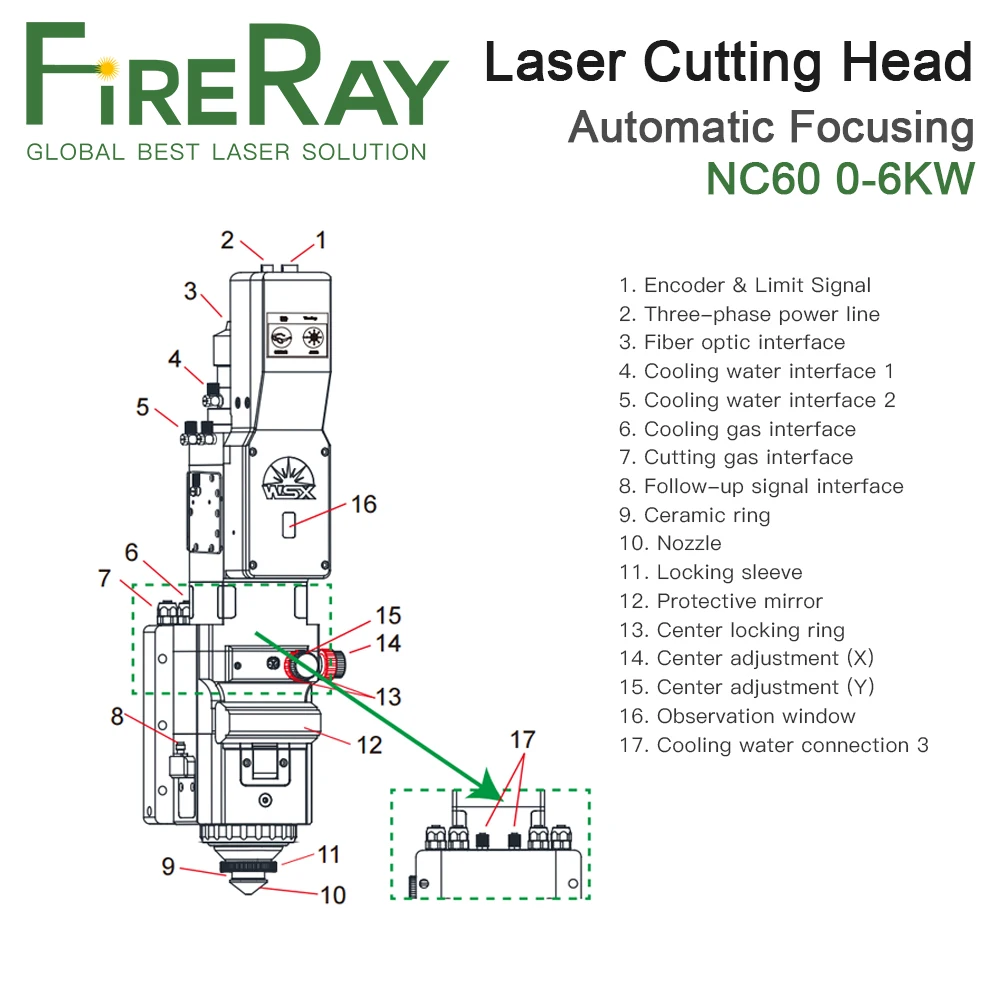 FireRay WSX 0-6KW NC60 رأس القطع بليزر الألياف التركيز التلقائي 6000 وات QBH عالي الطاقة لقطع المعادن