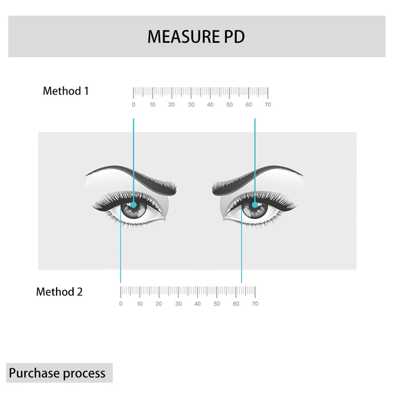 VCKA – lentilles progressives multifocales, 1.56 1.61 1.67, Prescription, myopie, hypermétropie, résistance, court, moyen, lointain