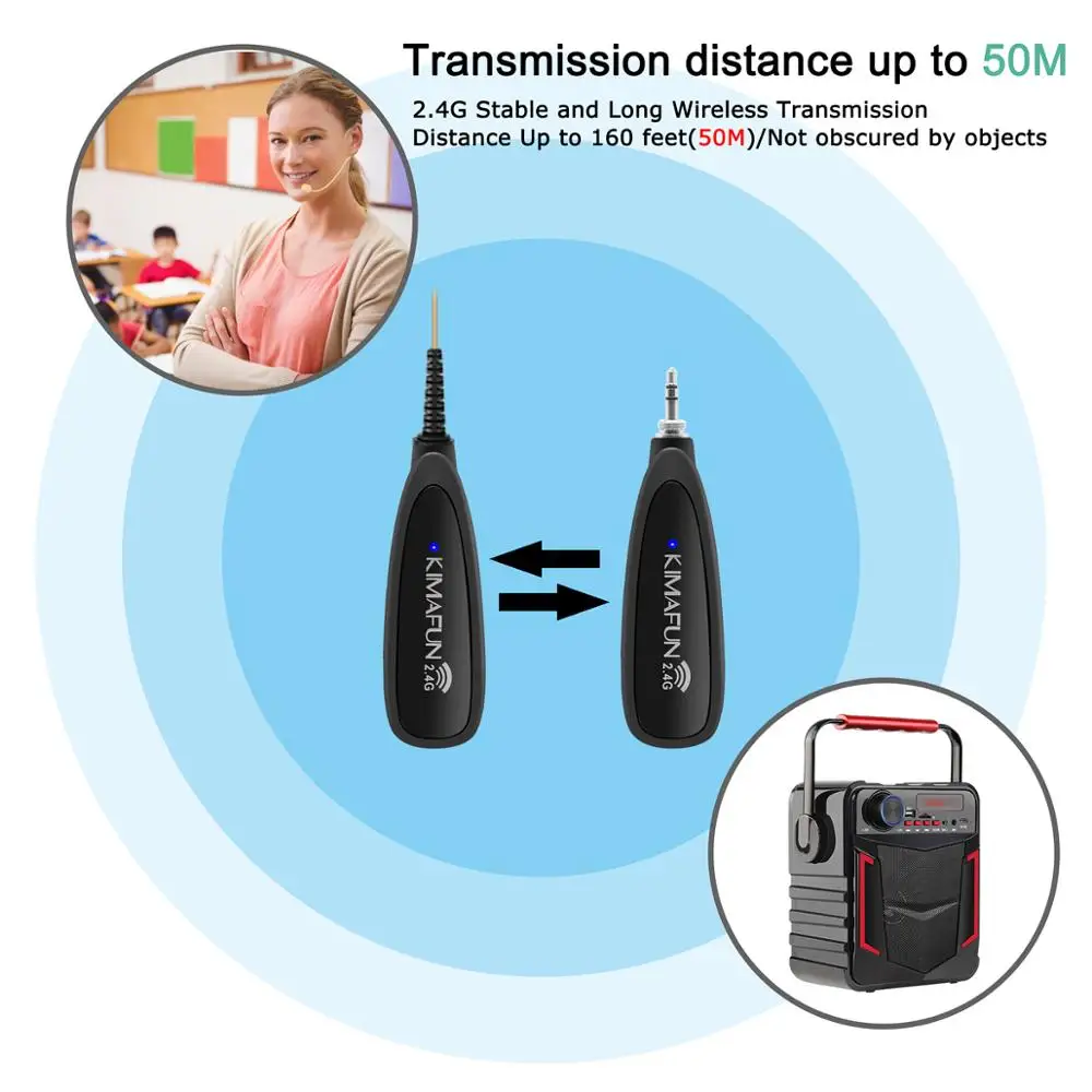 KIMAFUN 2.4G Wireless Microphone 30-50m Transmission Dual Ear Headset Megaphone Mic for Teaching,Teachers,Meetings,Loudspeaker