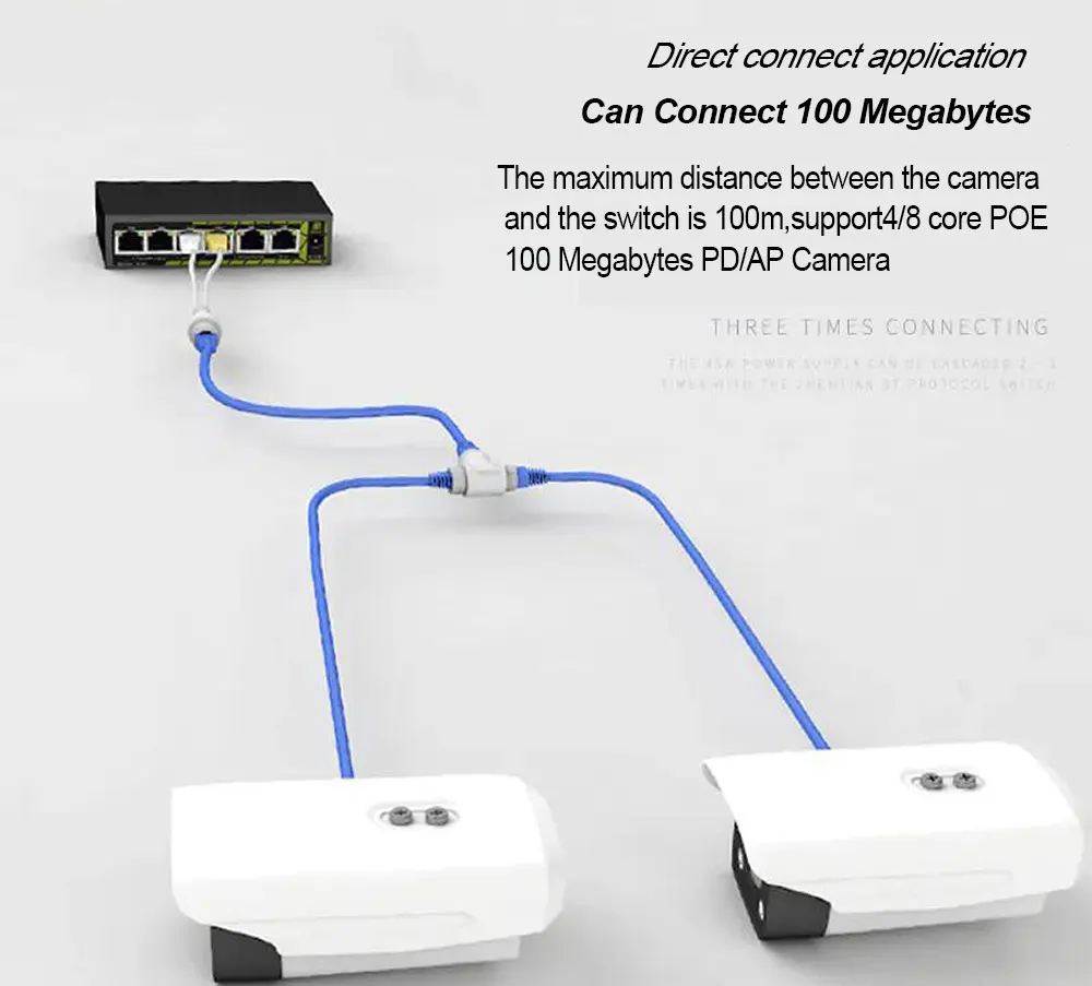 Conector de três vias rj45 do conector do cabeamento da rede do divisor 2-em-1 do ponto de entrada para acessórios do cctv da câmera do ip de hd