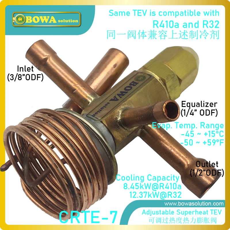 8.5kw R410a TEV/TXV or TX is designed for air conditioning, chillers, rooftops, close control, A/C transportation & heat pumps