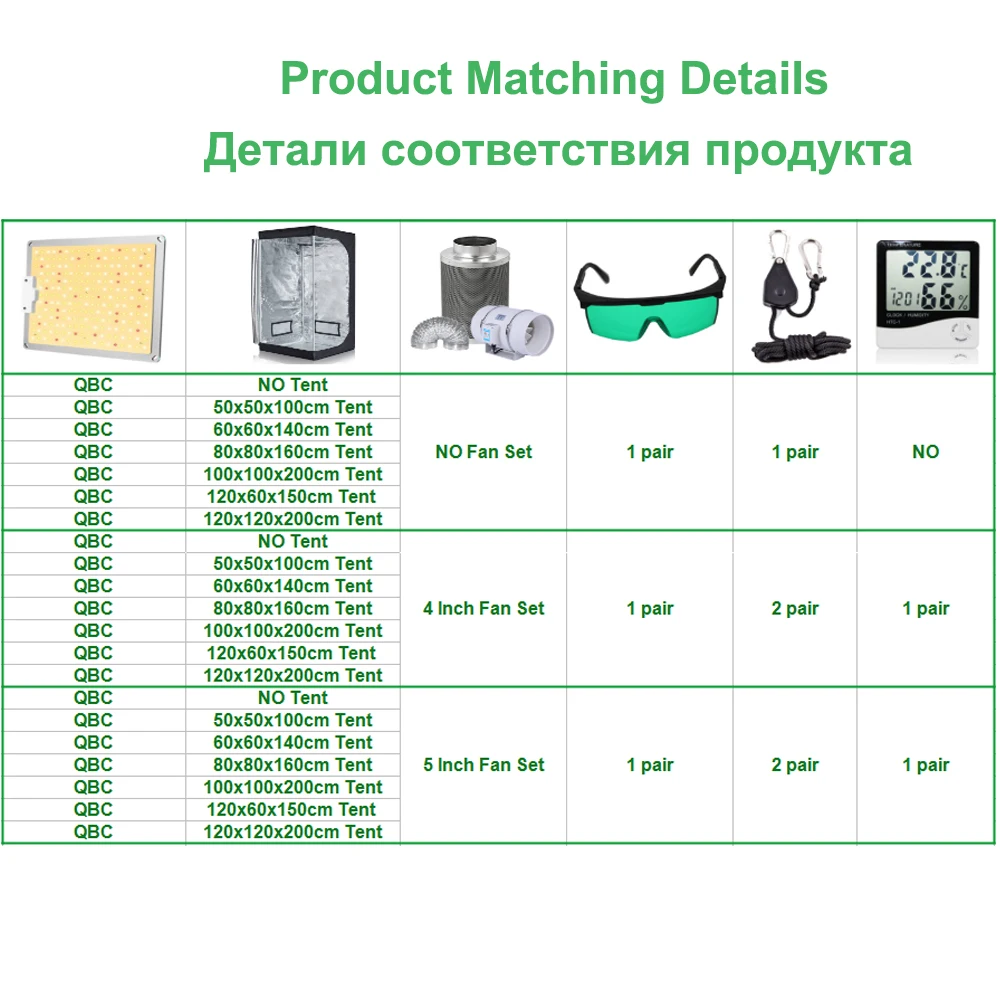 Imagem -06 - Full Spectrum Dimmable Quantum Led Qbc 1000w Combo Kit Growbox Growtent Grupo Filtro de Carbono para Sistema Hidropônico Crescente