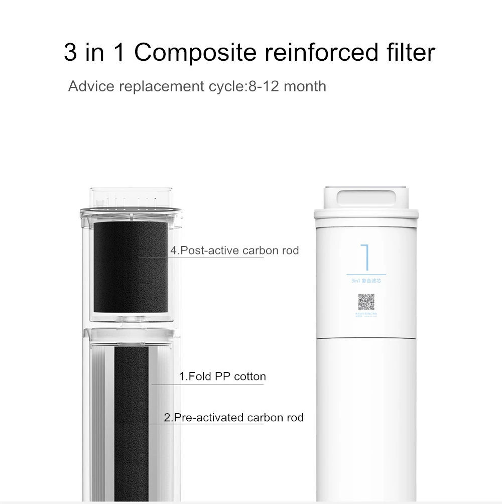 Original Xiaomi Mijia Water Purifier 1A 3-in-1 Composite Filter Element RO Reverse Osmosis Filter Element