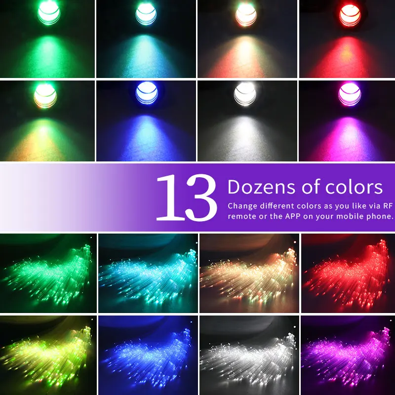 9W 18 holes Meteor with 6W *2 Car Starry Sky Fiber Optic Light Car Roof Star Light  Color Multi Color APP Control Car Home Deco