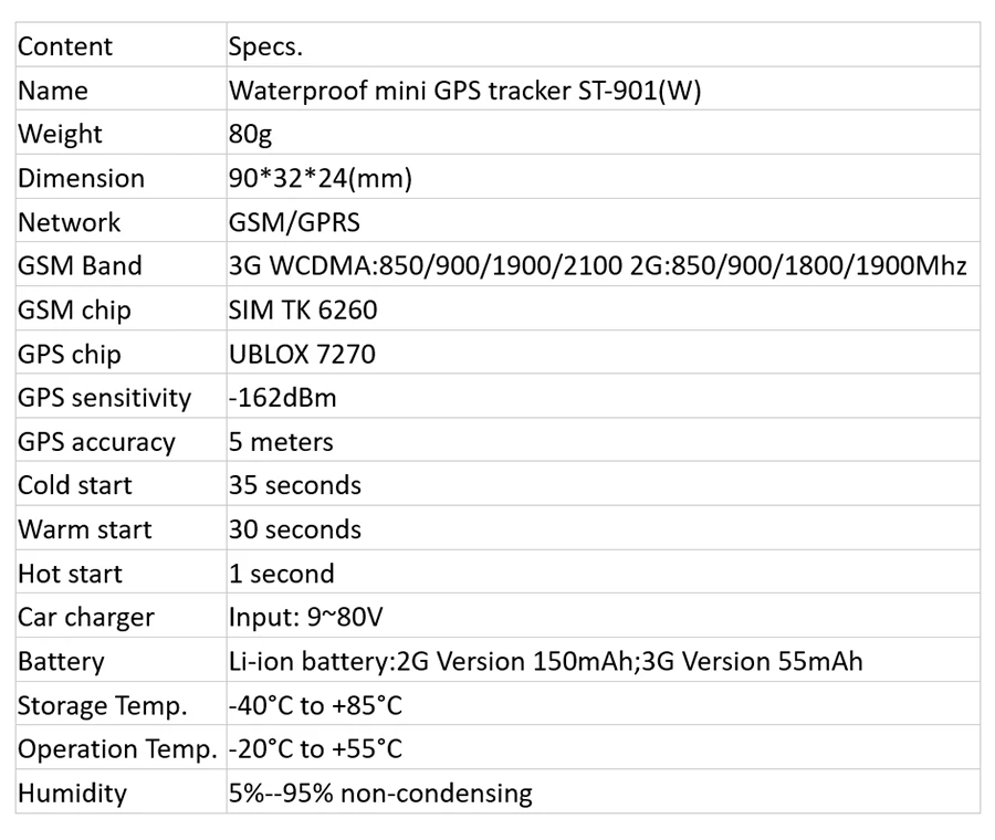 Globaler GPS-Tracker, wasserdicht, eingebauter Akku, GSM Mini für Auto, Motorrad, günstiges Fahrzeug-Tracking-Gerät, Online-Software und APP – Detail 13