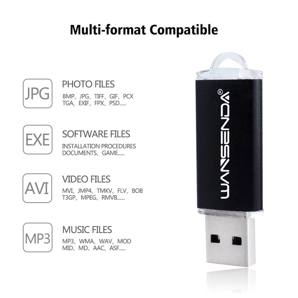 WANSENDA USB-Flash-Laufwerk 32 GB Pen Drive 8 GB 16 GB 64 GB 256 GB Mini-Stick USB-Speicherstick 2.0 128 GB Metall-U-Disk