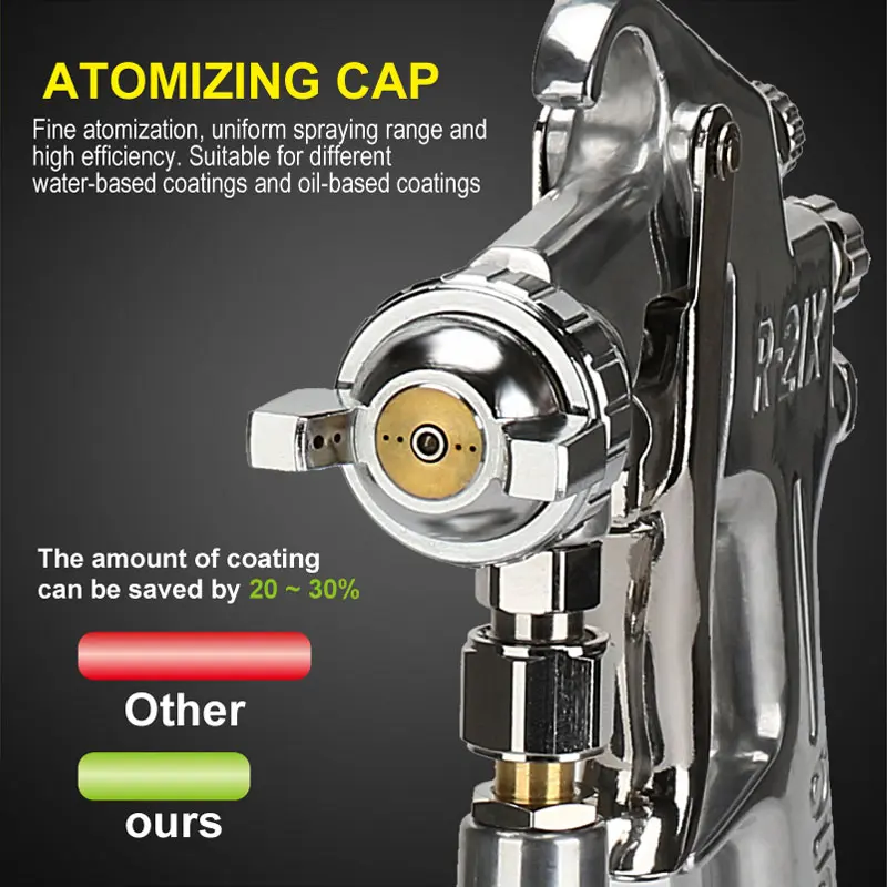 Prona R-21X Prpfessional Car Paint Spray Gun,Hand Manual Sprayer,pistola para pintar,Nozzle 1.3 1.5 2.0 2.5mm,R21X 1.5 2.0 2.5mm