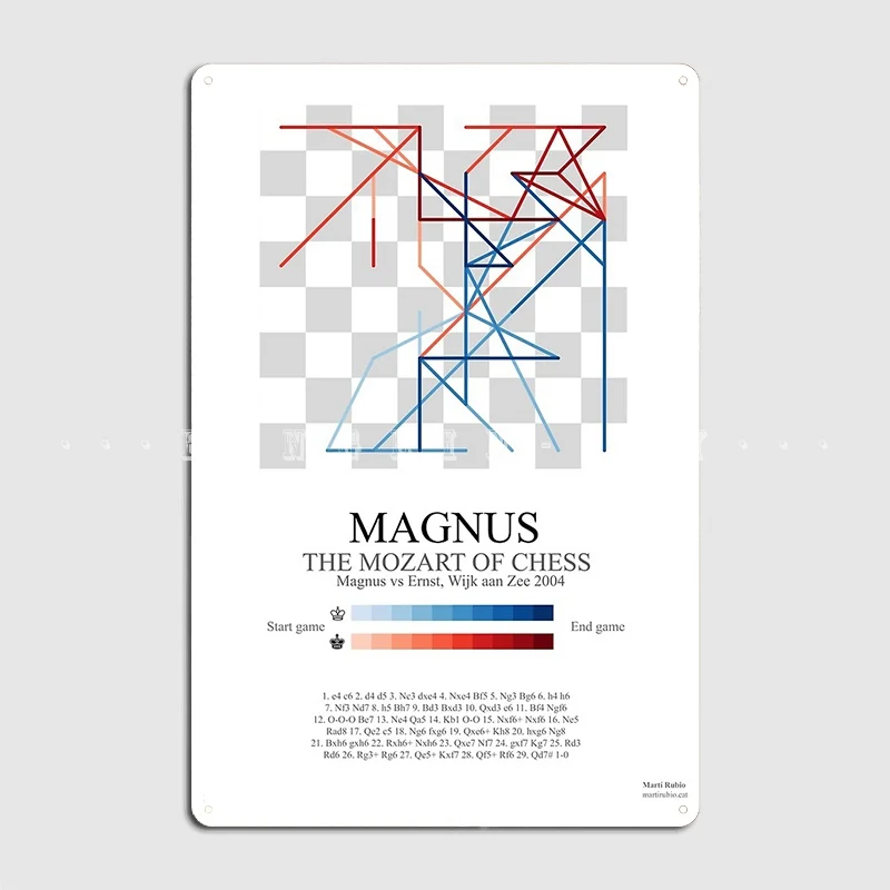 Magnus Carlsen Chess Game Metal Plaque Poster Wall Cave Pub Garage Printing Garage Decoration Tin Sign Poster