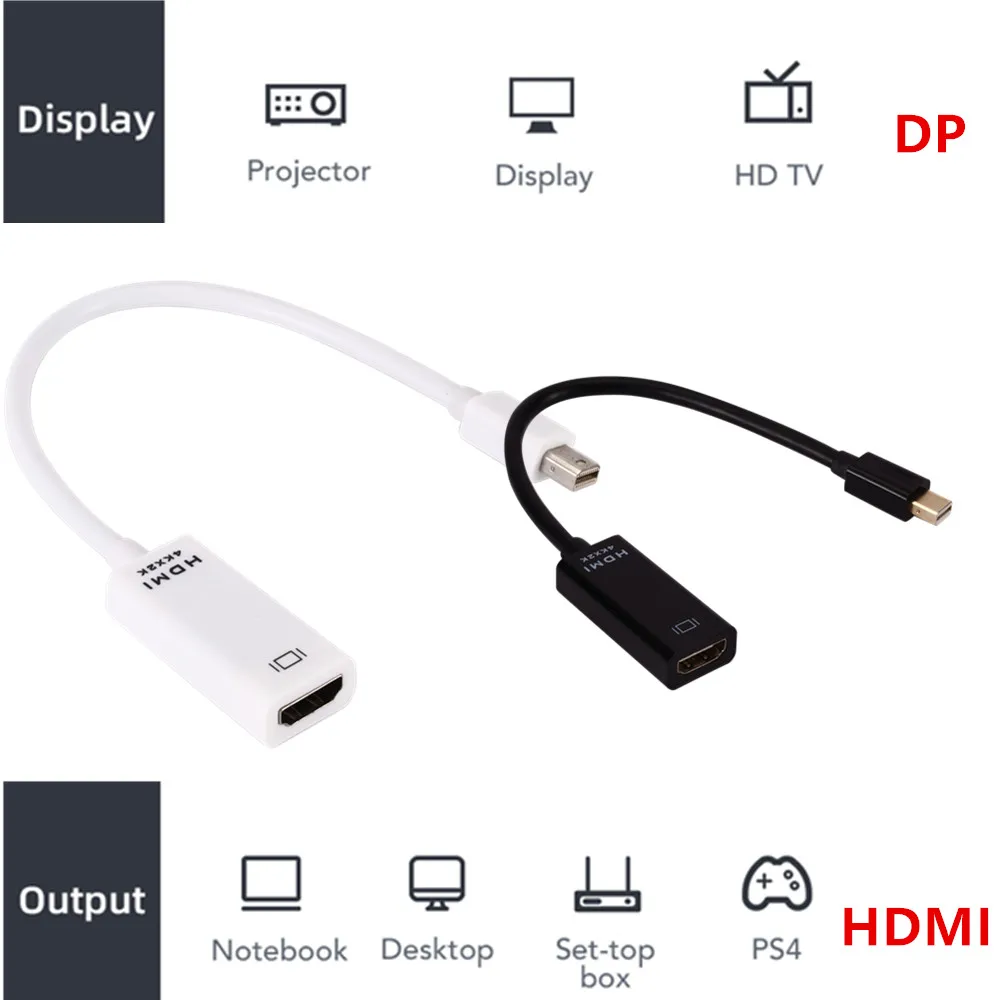 Mini Displayport To HDMI Cable 4k TV Projector Projetor DP 1.4 Display Port Converter For Mac Mini Apple Macbook Air Pro