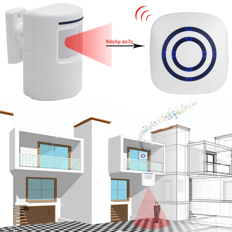 Wireless Motion Door Security Alarm EU/US Plug