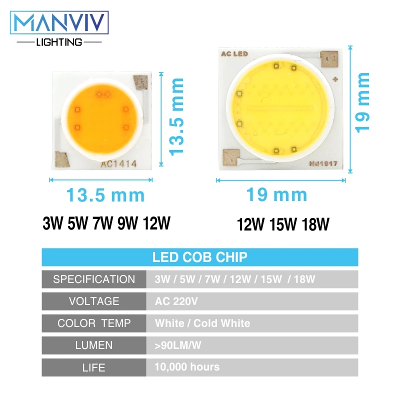 LED COB Chip 20W 30W 50W 3W 5W 7W 9W 12W 15W 18W 110V 220V Smart IC Light High Lumen Chip For DIY LED Floodlight Soptlight Bead