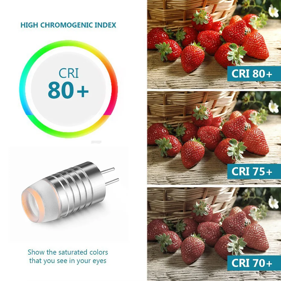 Mini Led Light Bulb G4 Led 12v COB Aluminum Body Spotlight Chandelier High Quality Lighting Replace Halogen Lamps