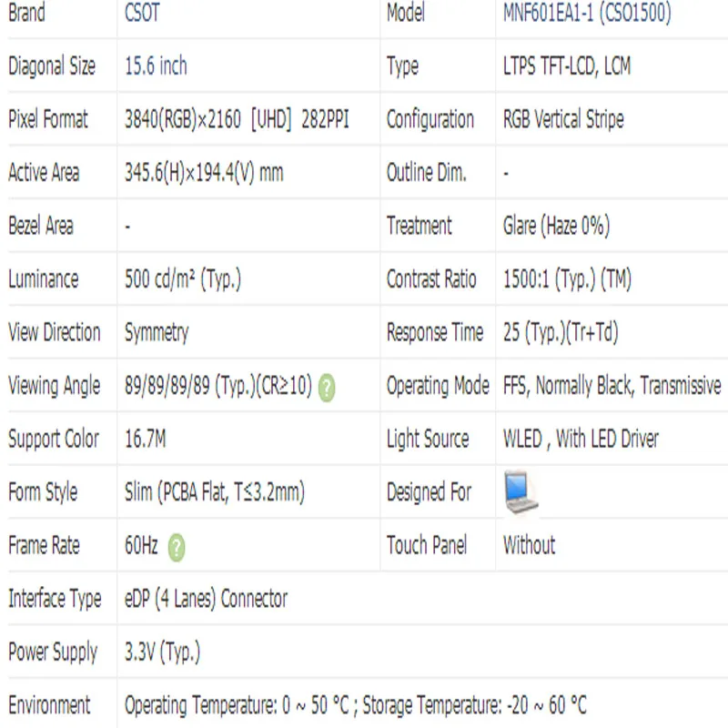 Imagem -06 - Fru 5d10v82351 Mnf601ea11 Ne156qum-n6a V3.1 15.6 Polegadas 3840x2160ips Uhd 40pin Edp 72 Ntsc 600 cd m Tela Lcd sem Parafuso