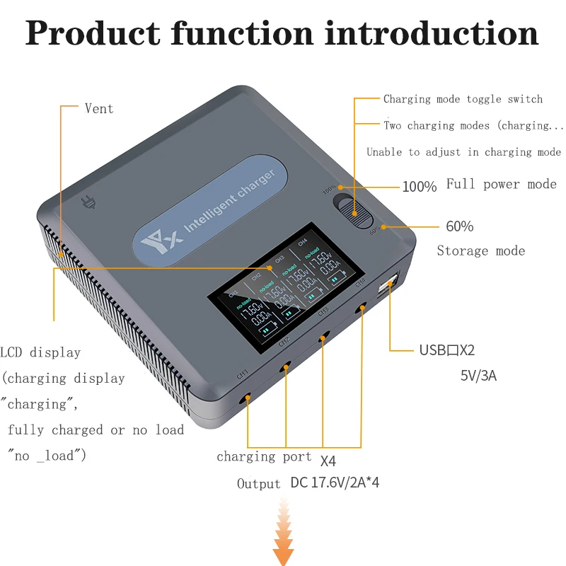 6 in 1 Battery Charging Hub Fast Smart Battery Charger Digital display Battery Charger with USB for DJI Mavic 2pro/ Zoom Drone