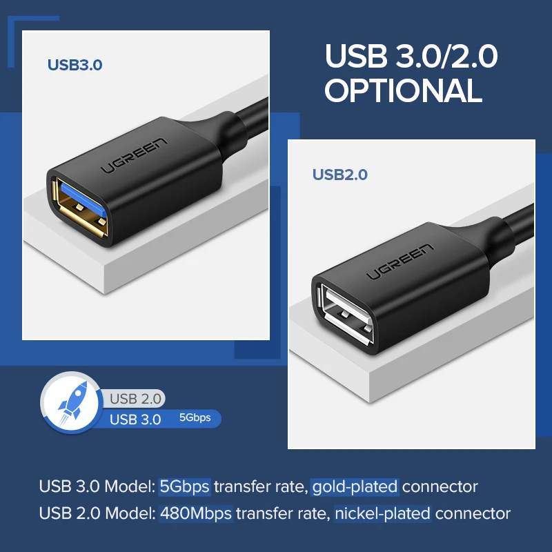 Ugreen-cabo extensor de usb 3.0 ou 3.0 macho para femea, 50 cm a 3 m, extensor de usb compatível com smart tv, laptop, ps4, computador e outros