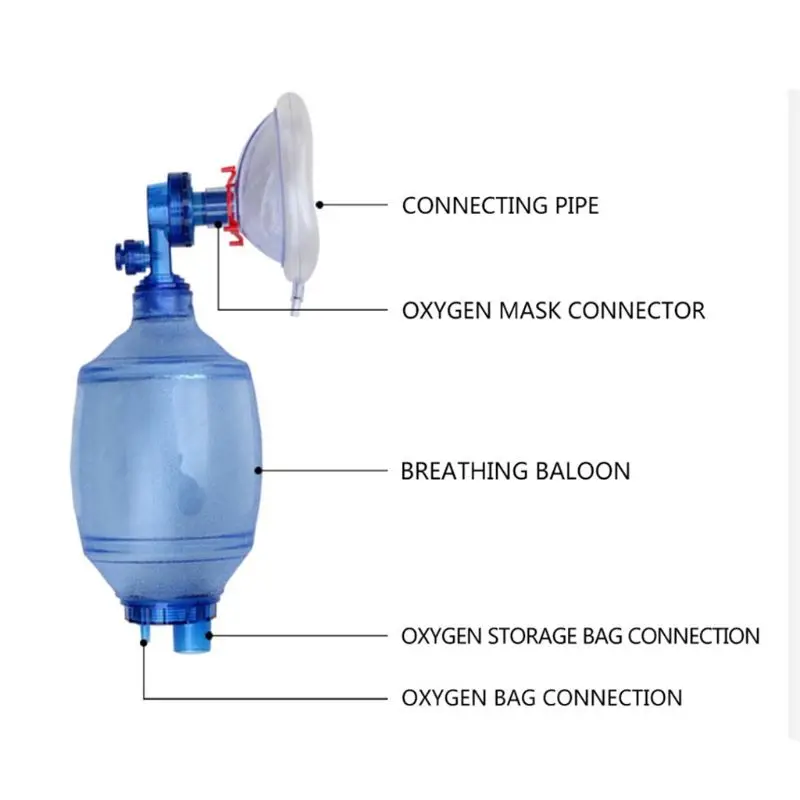 Volwassenen/Kinderen/Zuigelingen Handleiding Zuurstofapparaat Pvc Ambu Zak Zuurstof Buis Ehbo-kit Eenvoudige Ademhalingsapparatuur Gereedschap