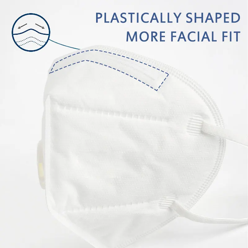 Reusable KN95 Face Mask Respirator 5 Layer Protection Anti-dust FFP2 Mask Face Protective With Breathing Valve PM044