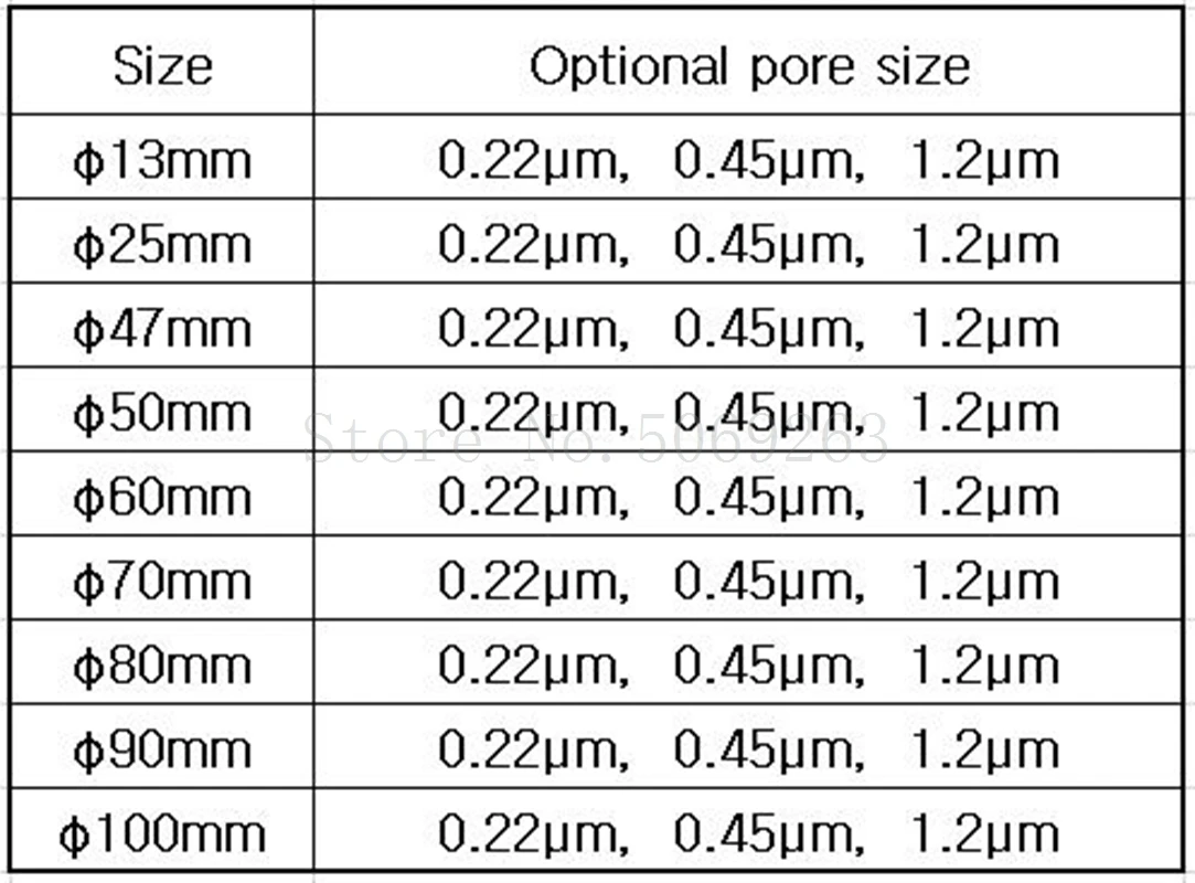 50pcs/lot Lab PTFE Hydrophobic Microporous Membrane Millipore Filtration Filter Membrane